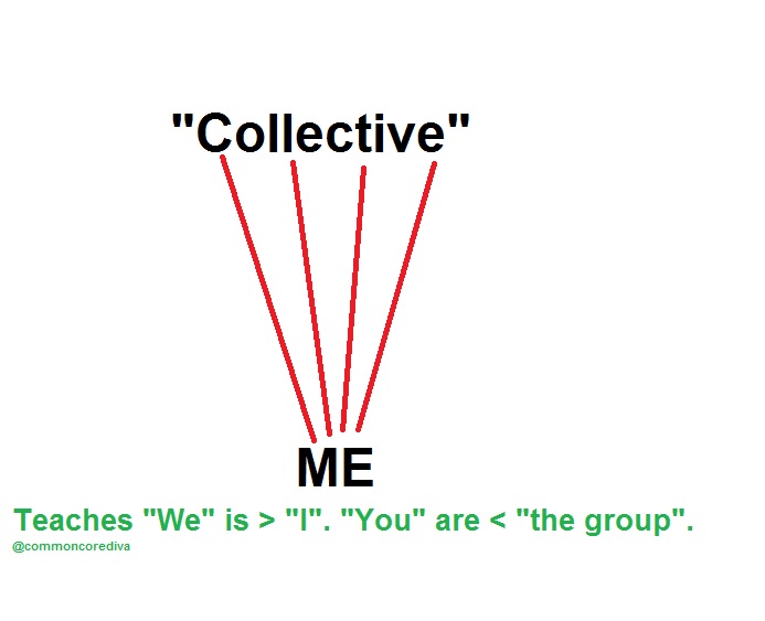 When “Me” Means ‘Collective’