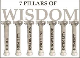 7 Pillars