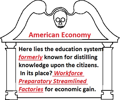 Progress: Part Two - Common Core Diva