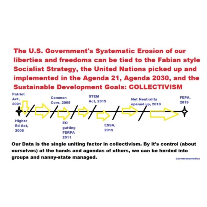 Localized United Nations?